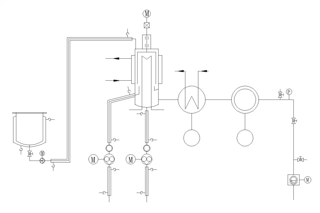Wiped Film Evaporator Molecular Distillation Equipment